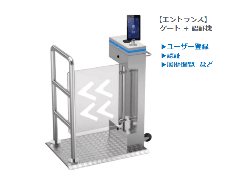 システム構成例